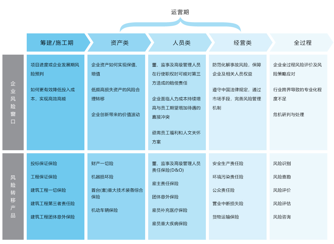 解决方案（内图）-企业(1).jpg