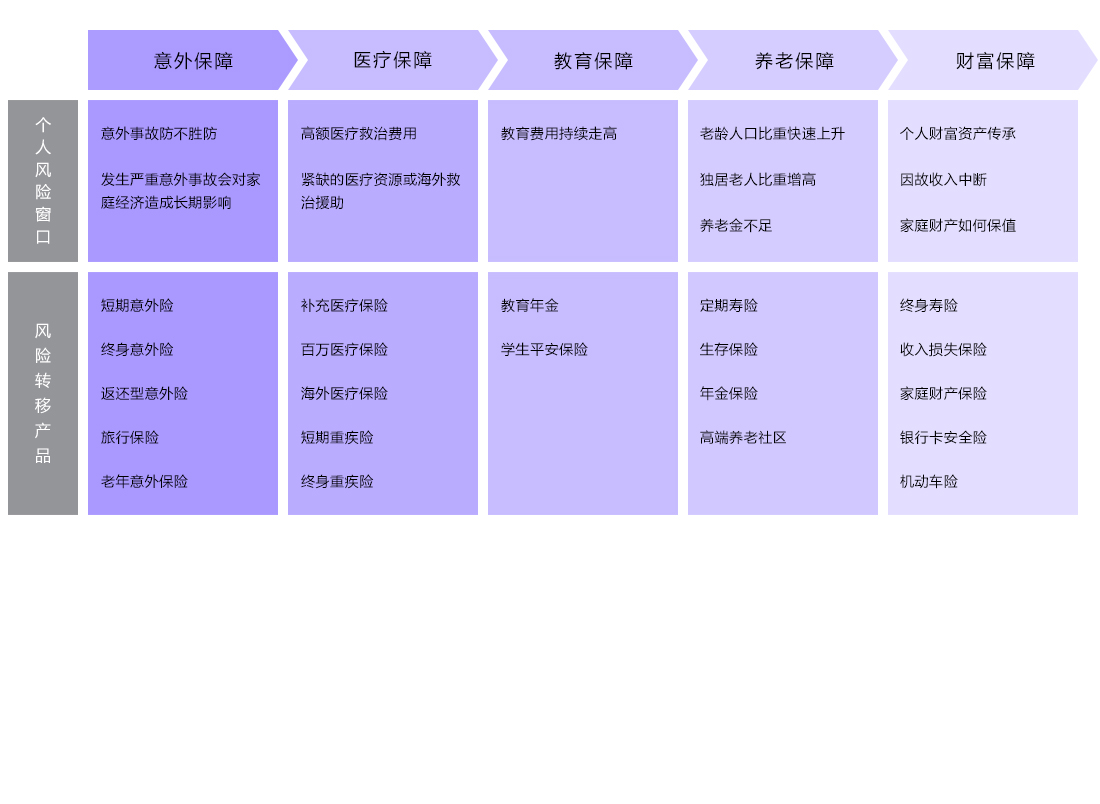 解决方案（内图）.jpg