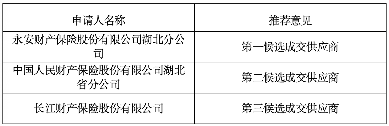 20261009/6ac8915e5927f.png 20261009/6ac8915e5927f.png